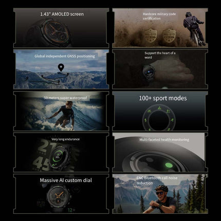 Black Shark GS3 Smart Watch - Green - ORRO HOME