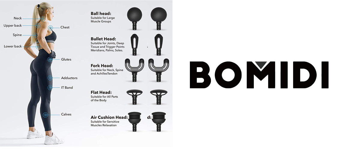 The Ultimate Review of the BOMIDI M1 Massage Gun - ORRO HOME