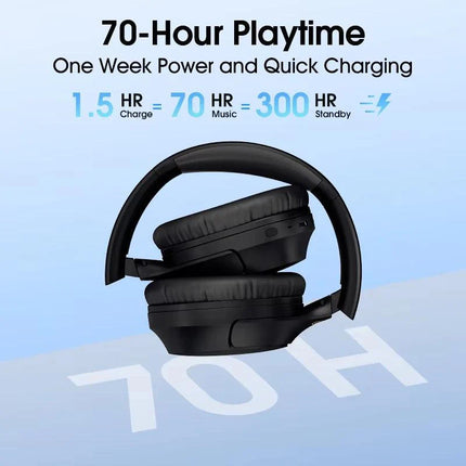 H2 Pro Wireless Over-Ear Headphones,43dB hybrid Active Noice Cancellation,BASS Mode Enhanced Music Experience,Bluetooth 5.3 Connection,Long Battery, Low Latency for Gaming & Stylish Design Midnight Black