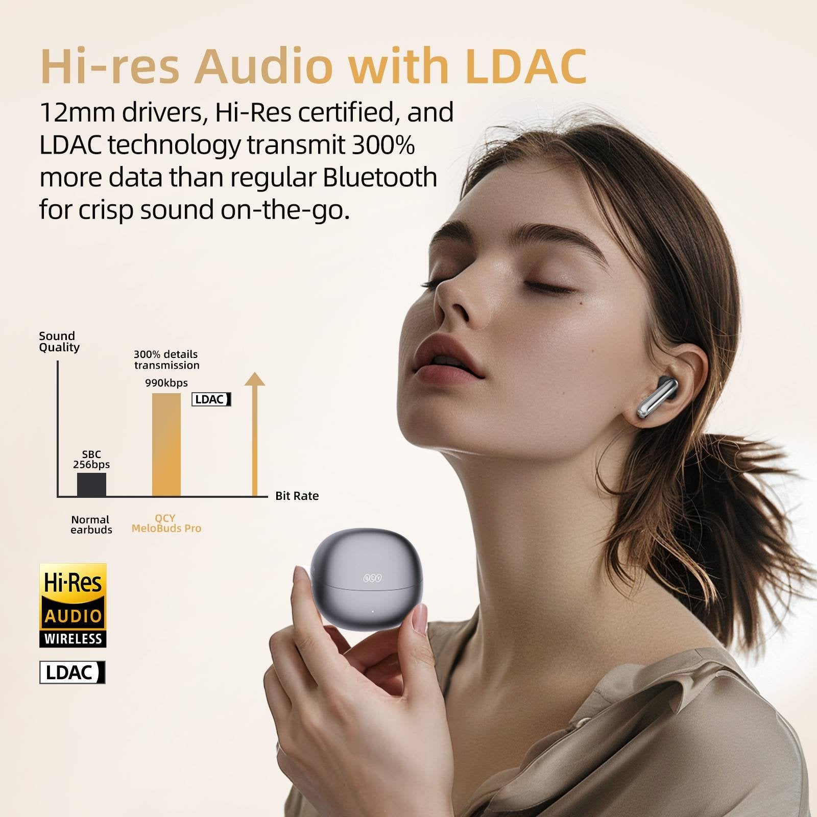 Qcy HT08 Melobuds Pro ANC LDAC Earbuds - ORRO HOME