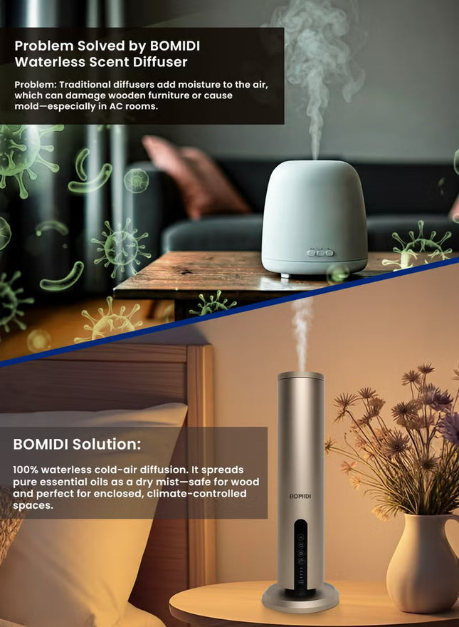 BOMIDI Waterless Aromatherapy Diffuser with 120ML Sandalwood Essential Oil – Smart Bluetooth & Touch Screen Scent Machine for Home, Office & Commercial Use (Venturi Tech, 100m² Coverage), BOMIDI AD02 Gold