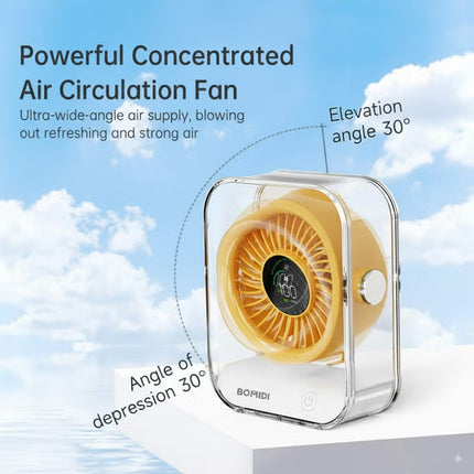 Portable 7-Blade Desktop Fan with LED Digital Display, 3000mAh Rechargeable Battery, Quiet Brushless Motor, Adjustable Angle, Type-C USB Charging – Mini Table Fan for Home, Office, Travel & Outdoor Use
