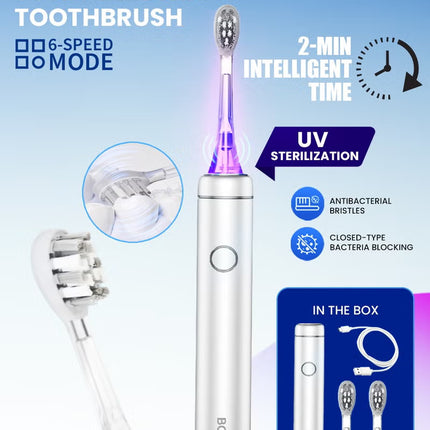 Sonic Electric Toothbrush – 60° Sweeping Deep Clean, 6 Modes, UV Sterilization, IPX7 Waterproof, Smart Timer, Long Battery Life, Type-C Fast Charging | Total 2 Brush Heads in The Box | BOMIDI TX6 (Grey) Box