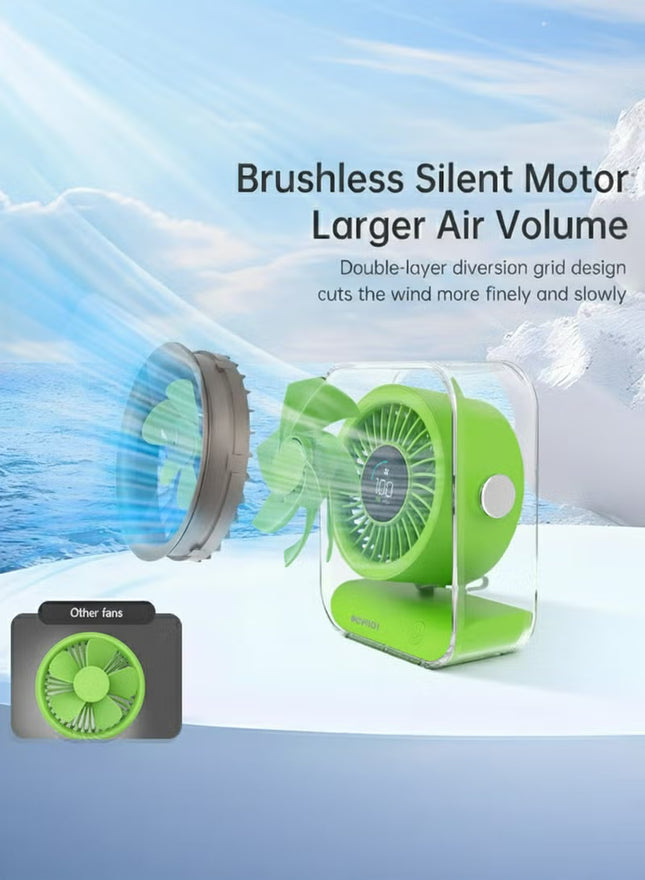 Portable 7-Blade Desktop Fan with LED Digital Display, 3000mAh Rechargeable Battery, Quiet Brushless Motor, Adjustable Angle, Type-C USB Charging – Mini Table Fan for Home, Office, Travel & Outdoor Use