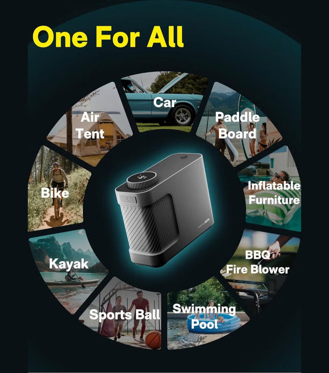 Heavy-Duty Dual-Core Smart Inflator – HOTO Station for Inflate & Deflate with 9 Intelligent Modes, Corded & Cordless Use, 7500mAh Power, Fast Performance – Gray – QWCQB002