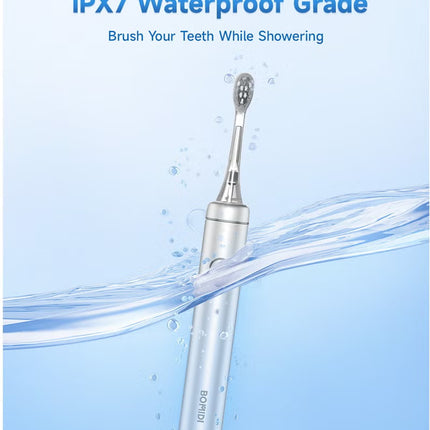 Sonic Electric Toothbrush – 60° Sweeping Deep Clean, 6 Modes, UV Sterilization, IPX7 Waterproof, Smart Timer, Long Battery Life, Type-C Fast Charging | Total 2 Brush Heads in The Box | BOMIDI TX6 (Grey) Box