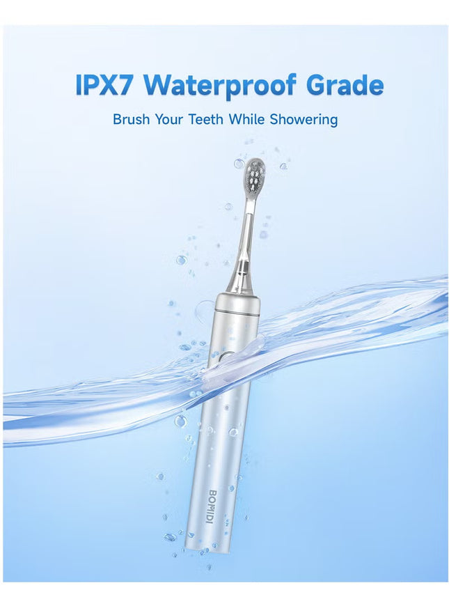 Sonic Electric Toothbrush – 60° Sweeping Deep Clean, 6 Modes, UV Sterilization, IPX7 Waterproof, Smart Timer, Long Battery Life, Type-C Fast Charging | Total 2 Brush Heads in The Box | BOMIDI TX6 (Grey) Box