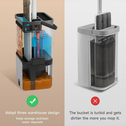 Flat Floor Mop – 360° Spin Mop for Wet & Dry Cleaning with Visual Water Bucket - BOMIDI M21