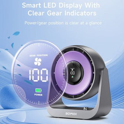 Portable Desk Fan with Smart LED Display, 100 Speed Levels Table Fan with 4000mAh Battery, Adjustable Angle, Quiet Operation For Bedroom Home Office Desktop Travel