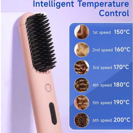 Cordless Hair Straightener Comb Detachable for Easy Clean, 200M Ions, 6 Speed Smart Temp, Dual Charging, Ideal for On - the - Go Styling - Pink