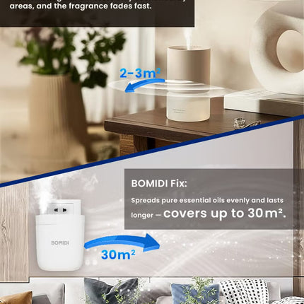 Waterless Aromatherapy Diffuser Nebulizer – 60 mL Essential Oil Diffuser for Home, Office, Spa, Yoga, Bedroom | USB & Bluetooth App Control | Venturi Air Pump, 3‑Speed Mist Modes, Ultra‑Quiet (< 41 dB), AD01-White
