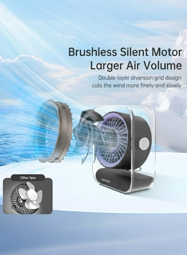 Portable 7-Blade Desktop Fan with LED Digital Display, 3000mAh Rechargeable Battery, Quiet Brushless Motor, Adjustable Angle, Type-C USB Charging – Mini Table Fan for Home, Office, Travel & Outdoor Use