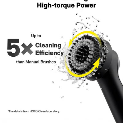 HOTO Wand Cordless Spin Scrubber – 360° Rotating Electric Cleaning Brush with 12 Magnetic Brush Heads, 210-Minute Runtime, IPX7 Waterproof, USB-C Rechargeable