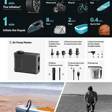 Heavy-Duty Dual-Core Smart Inflator – HOTO Station for Inflate & Deflate with 9 Intelligent Modes, Corded & Cordless Use, 7500mAh Power, Fast Performance – Gray – QWCQB002