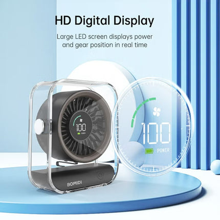 BOMIDI Portable 7-Blade Desktop Fan with LED Digital Display, 3000mAh Rechargeable Battery, Quiet Brushless Motor, Adjustable Angle, Type-C USB Charging – Mini Table Fan for Home, Office, Travel & Outdoor Use