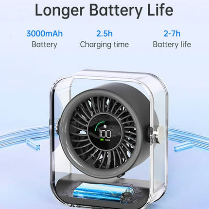 BOMIDI Portable 7-Blade Desktop Fan with LED Digital Display, 3000mAh Rechargeable Battery, Quiet Brushless Motor, Adjustable Angle, Type-C USB Charging – Mini Table Fan for Home, Office, Travel & Outdoor Use
