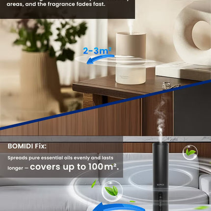 BOMIDI Waterless Aromatherapy Diffuser with 120ML Sandalwood Essential Oil – Smart Bluetooth & Touch Screen Scent Machine for Home, Office & Commercial Use (Venturi Tech, 100m² Coverage), BOMIDI AD02 Black