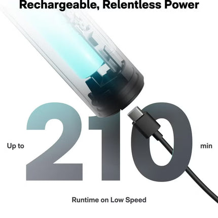 HOTO Wand Cordless Spin Scrubber – 360° Rotating Electric Cleaning Brush with 12 Magnetic Brush Heads, 210-Minute Runtime, IPX7 Waterproof, USB-C Rechargeable