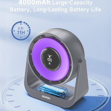 Portable Desk Fan with Smart LED Display, 100 Speed Levels Table Fan with 4000mAh Battery, Adjustable Angle, Quiet Operation For Bedroom Home Office Desktop Travel