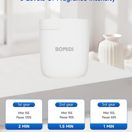 Waterless Aromatherapy Diffuser Nebulizer – 60 mL Essential Oil Diffuser for Home, Office, Spa, Yoga, Bedroom | USB & Bluetooth App Control | Venturi Air Pump, 3‑Speed Mist Modes, Ultra‑Quiet (< 41 dB), AD01-White