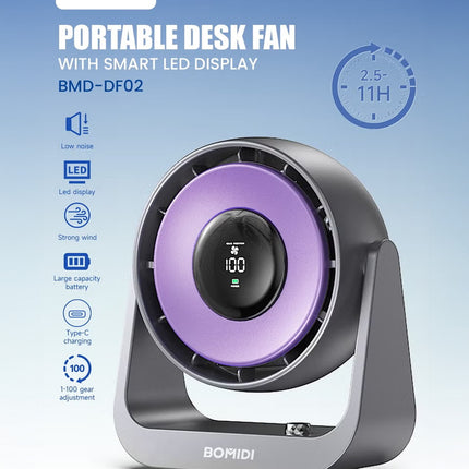 Portable Desk Fan with Smart LED Display, 100 Speed Levels Table Fan with 4000mAh Battery, Adjustable Angle, Quiet Operation For Bedroom Home Office Desktop Travel