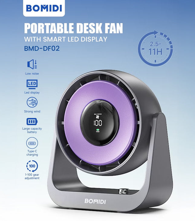 Portable Desk Fan with Smart LED Display, 100 Speed Levels Table Fan with 4000mAh Battery, Adjustable Angle, Quiet Operation For Bedroom Home Office Desktop Travel