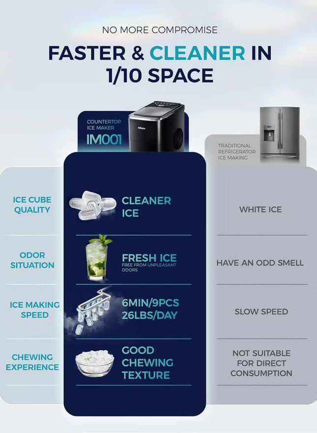 Ice Maker, 15kg of Block Ice in 24 hours, 2L Water Tank Capacity, Ice Completion Alert, LED Display, 105W for Home & Office HZB-16AL -Black