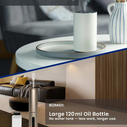 BOMIDI Waterless Aromatherapy Diffuser with 120ML Sandalwood Essential Oil – Smart Bluetooth & Touch Screen Scent Machine for Home, Office & Commercial Use (Venturi Tech, 100m² Coverage), BOMIDI AD02 Gold