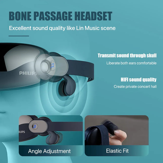 Philips Eye Massager Hot Compress Airbag Press Eye Protector Bluetooth Bone Conduction Music Sleep Eye Mask