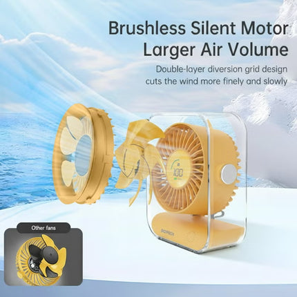 Portable 7-Blade Desktop Fan with LED Digital Display, 3000mAh Rechargeable Battery, Quiet Brushless Motor, Adjustable Angle, Type-C USB Charging – Mini Table Fan for Home, Office, Travel & Outdoor Use
