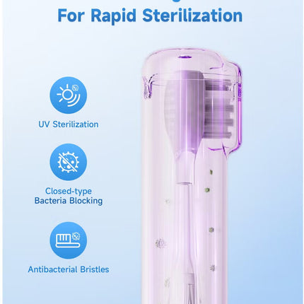 Sonic Electric Toothbrush – 60° Sweeping Deep Clean, 6 Modes, UV Sterilization, IPX7 Waterproof, Smart Timer, Long Battery Life, Type-C Fast Charging | Total 2 Brush Heads in The Box | BOMIDI TX6 (Grey) Box