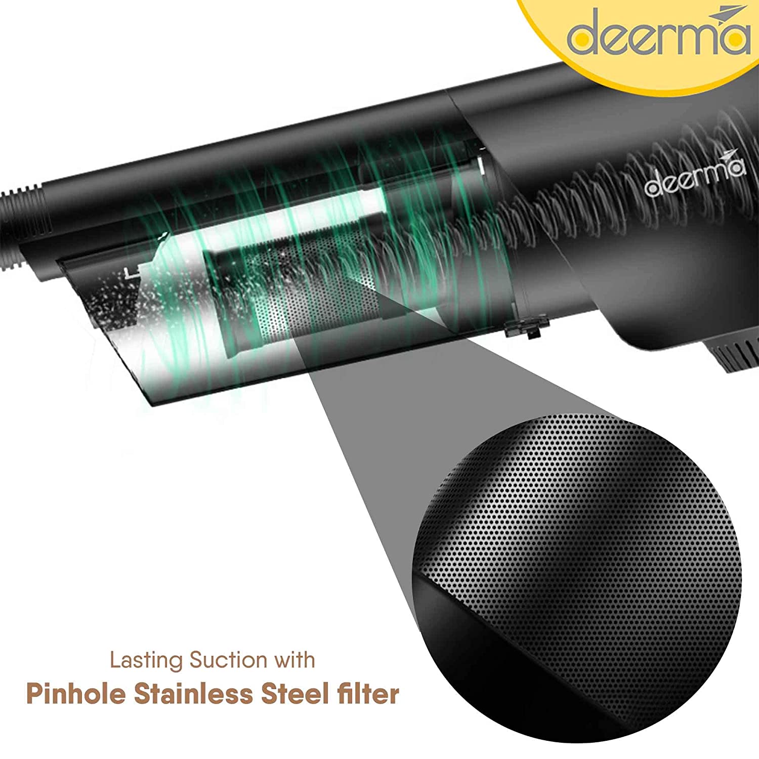 Deerma DX600 2-in-1 Handheld Vacuum Cleaner - Black - ORRO HOME