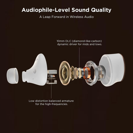 1MORE EVO EH902 ANC Wireless Earbuds - White - ORRO HOME