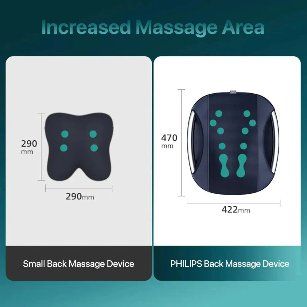 Philips Back Massager PPM4501 Back Massager With Ergonomic Comfortable Fit Design Dark Blue - ORRO HOME