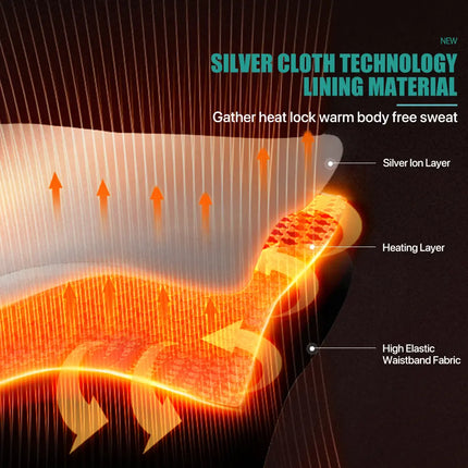 PHILIPS PPM4331 Abdominal Massage Belt