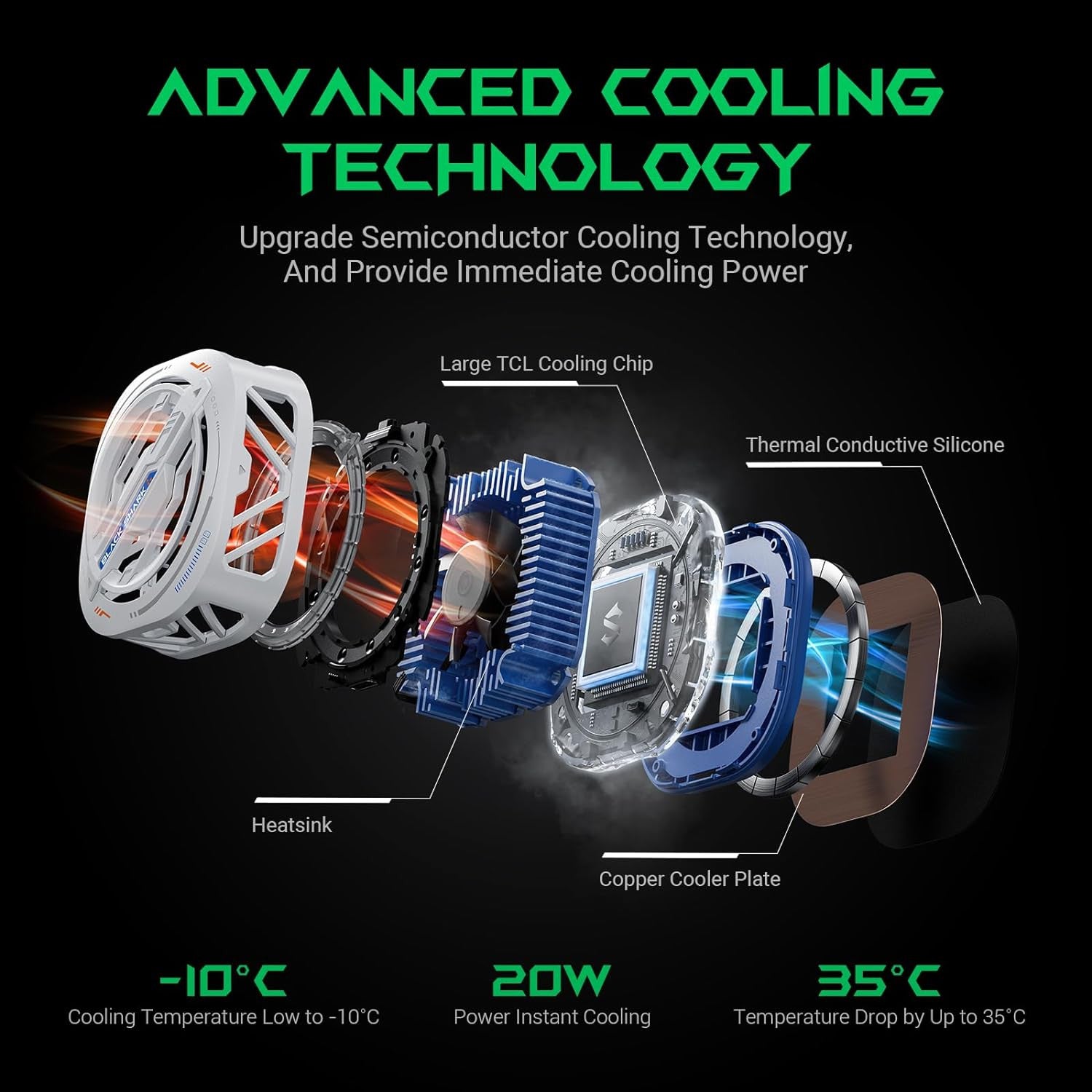 Black Shark MagCooler 3Pro BR33 Powerful Cooling - White - ORRO HOME
