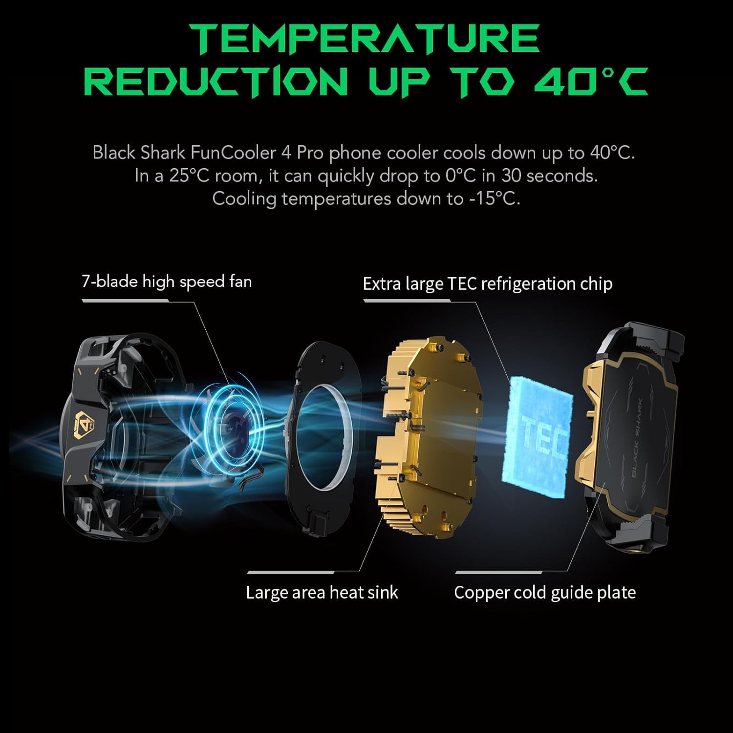 Black Shark FunCooler 4Pro BR41 - Gray - ORRO HOME