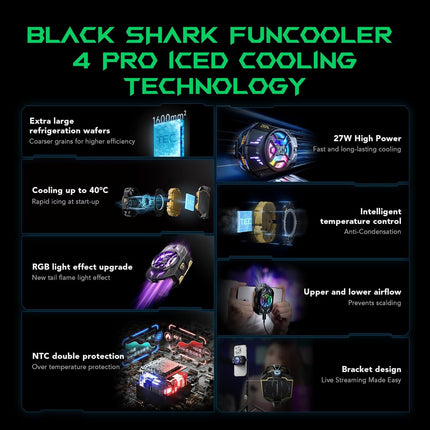 Black Shark FunCooler 4Pro BR41 - Gray - ORRO HOME