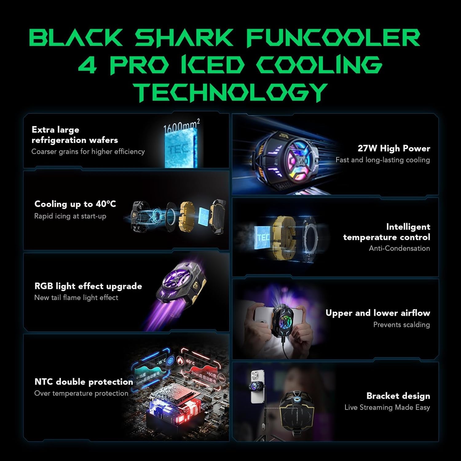 Black Shark FunCooler 4Pro BR41 - Gray - ORRO HOME