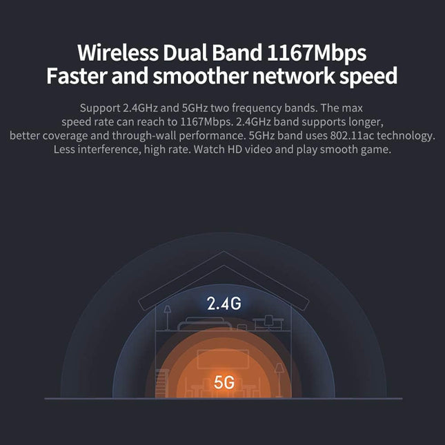 Xioami Mi Router 4A Wireless Router With Dual-band 167Mbps Speed,4 External Antennas - ORRO HOME