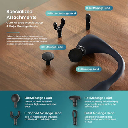 Philips PPM3502G Massage Hammer, Hook Shaped Curved Massager Gun - Blue - ORRO HOME