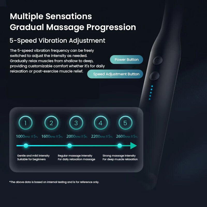 Philips PPM3502G Massage Hammer, Hook Shaped Curved Massager Gun - Blue - ORRO HOME