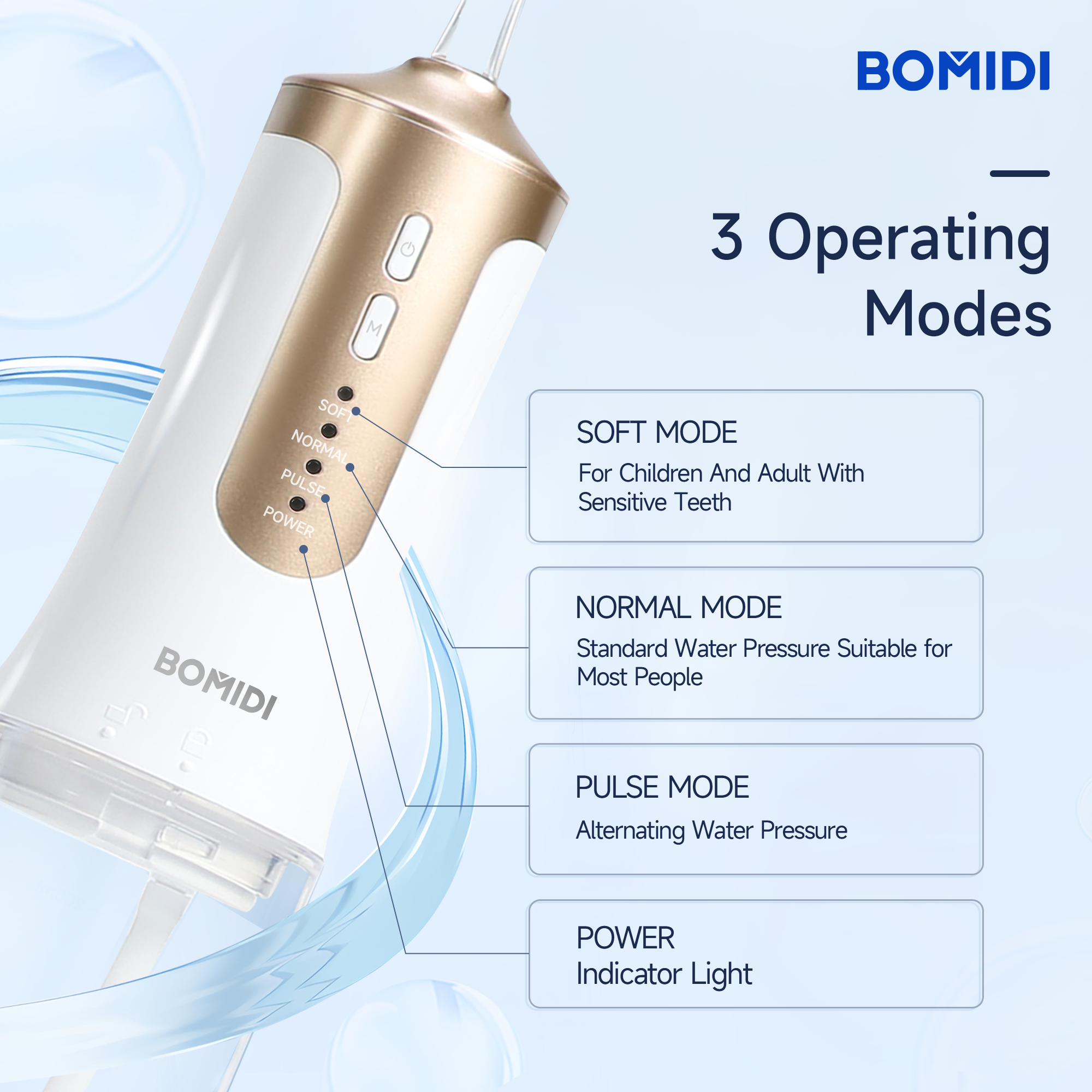 BOMIDI DE02 Portable Water Flosser, 240 ml Water Tank - White/Gold - ORRO HOME