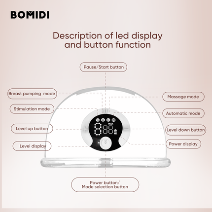 BOMIDI S32 Electric Wearable Breast Pump, Hands Free and Leak Proof Design With LCD Display - ORRO HOME