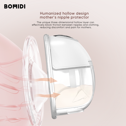 BOMIDI S32 Electric Wearable Breast Pump, Hands Free and Leak Proof Design With LCD Display - ORRO HOME