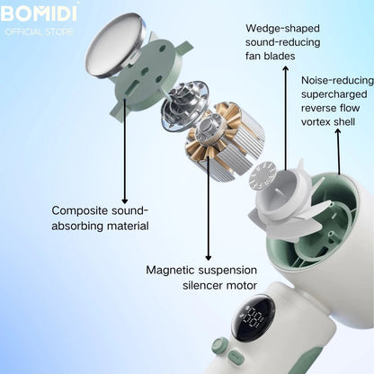 BOMIDI Refrigeration Handheld Fan MF01, Touch Control, 100-Level Wind Speed Adjustment - ORRO HOME