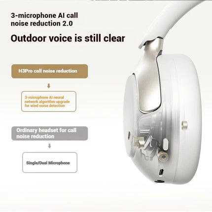 QCY H3 Pro ANC Wireless Over Ear Headphone,50dB Noise Cancelling - White - ORRO HOME