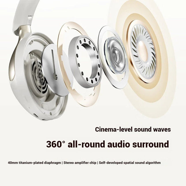 QCY H3 Pro ANC Wireless Over Ear Headphone,50dB Noise Cancelling - White - ORRO HOME