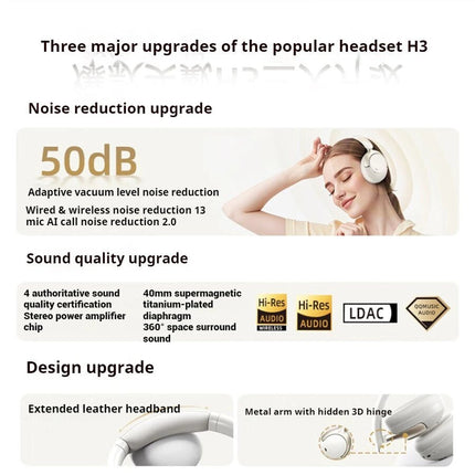 QCY H3 Pro ANC Wireless Over Ear Headphone,50dB Noise Cancelling - White - ORRO HOME