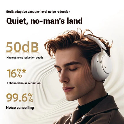 QCY H3 Pro ANC Wireless Over Ear Headphone,50dB Noise Cancelling - White - ORRO HOME
